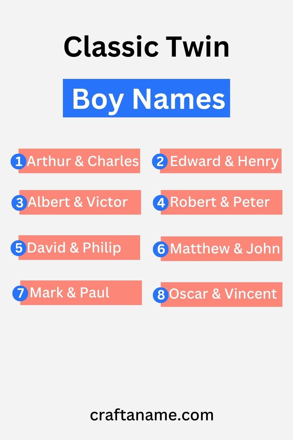 classic twin boy names