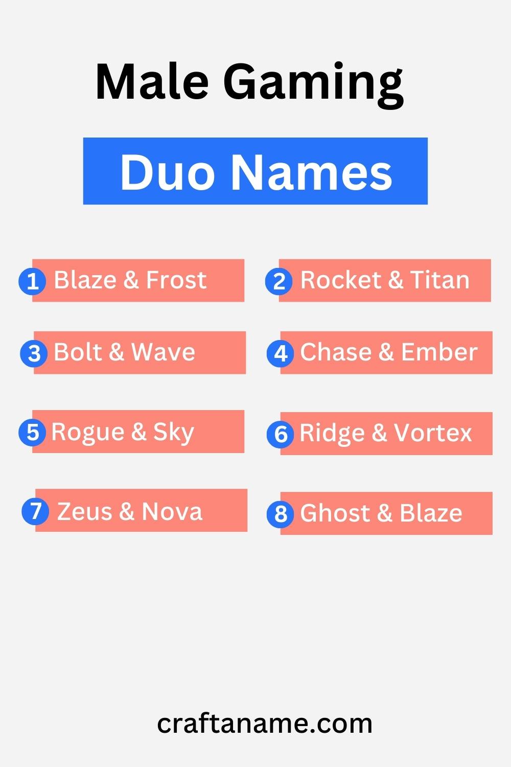 male duo names for gaming
