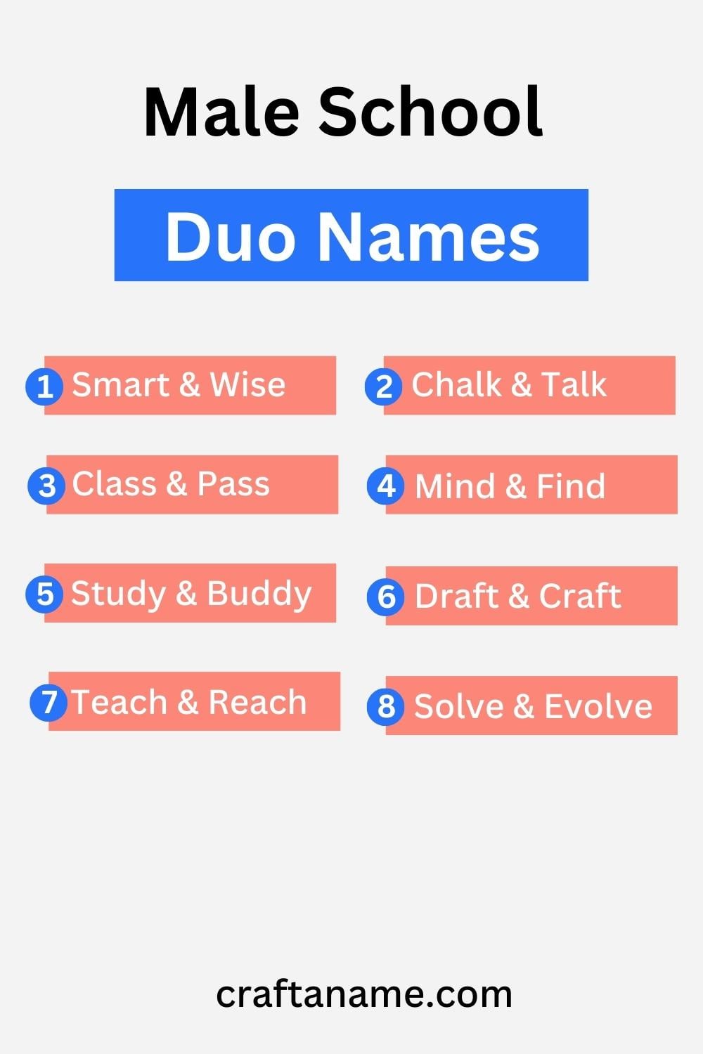 male duo names for school