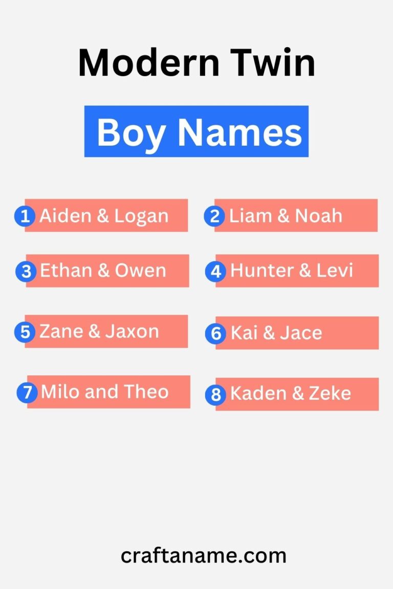 500+ Unique Male Duo Names For All Contexts
